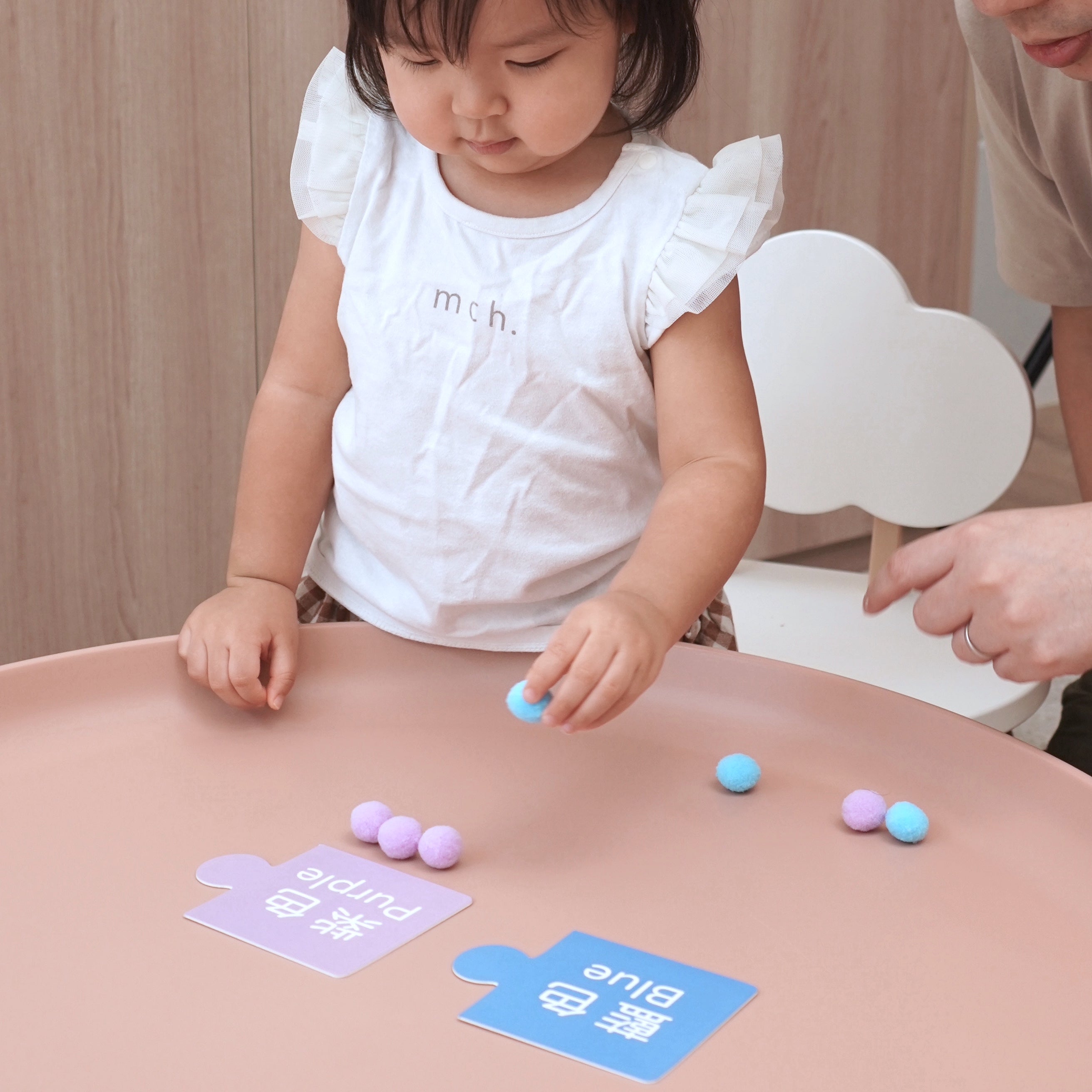 The Smart Kit