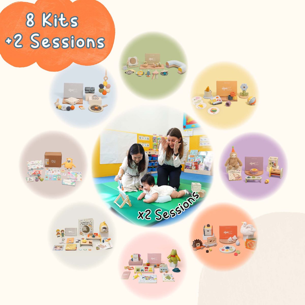 Program Stage 1 Play & Learn Program (Stage 1 to 8) – Learning Time HK