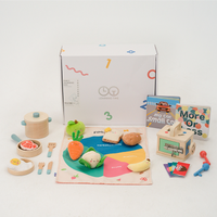 Learning essentials for 18-20 months toddler