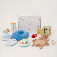Learning essentials for 2-4 months baby